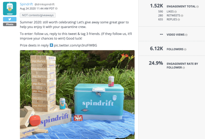 This contest tweet from Spindrift featuring an epic prize pack was one of the highest-performing health food social media posts of the year