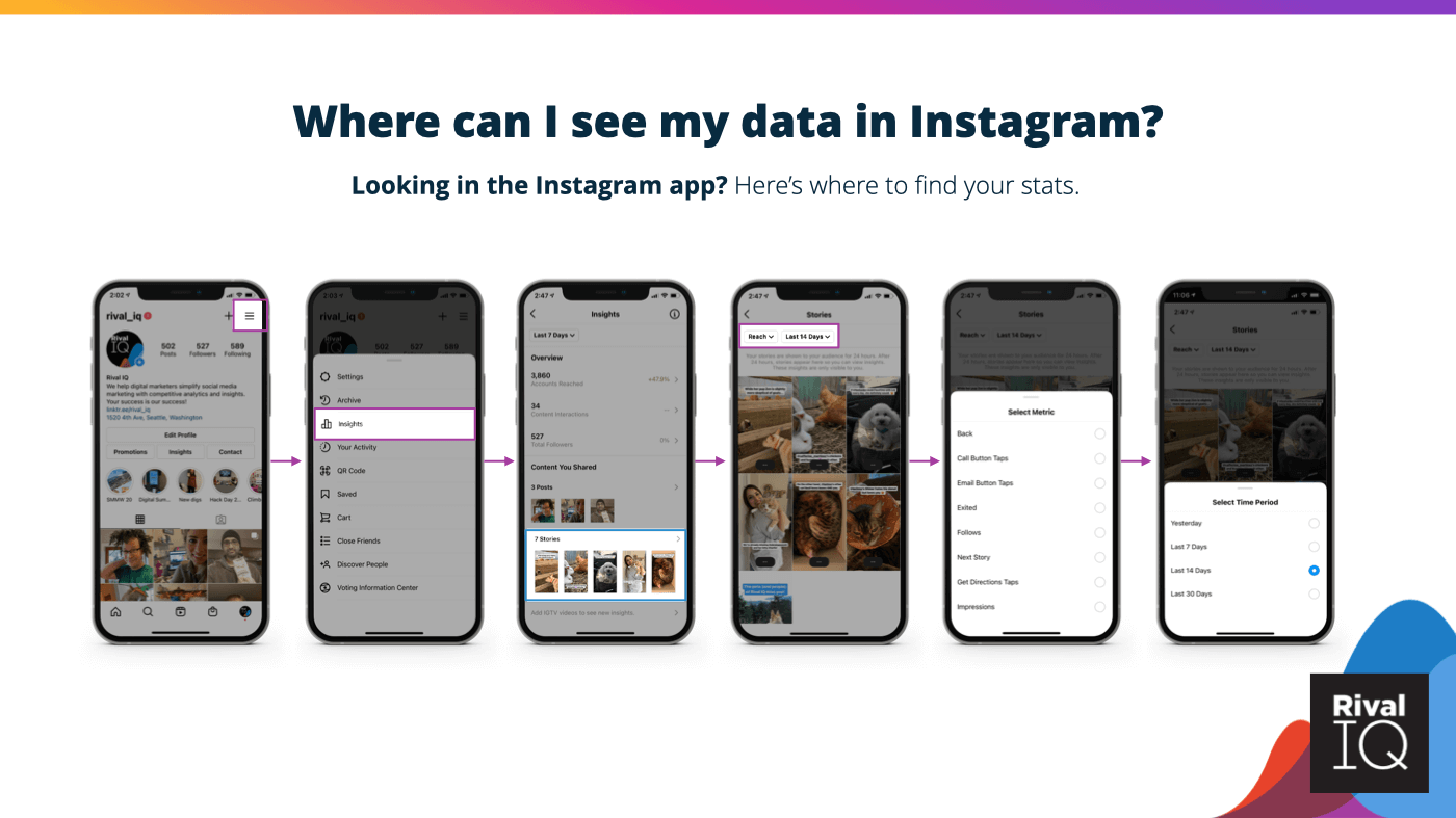 Step-by-step guide to finding your Instagram Stories stats in the native Instagram app