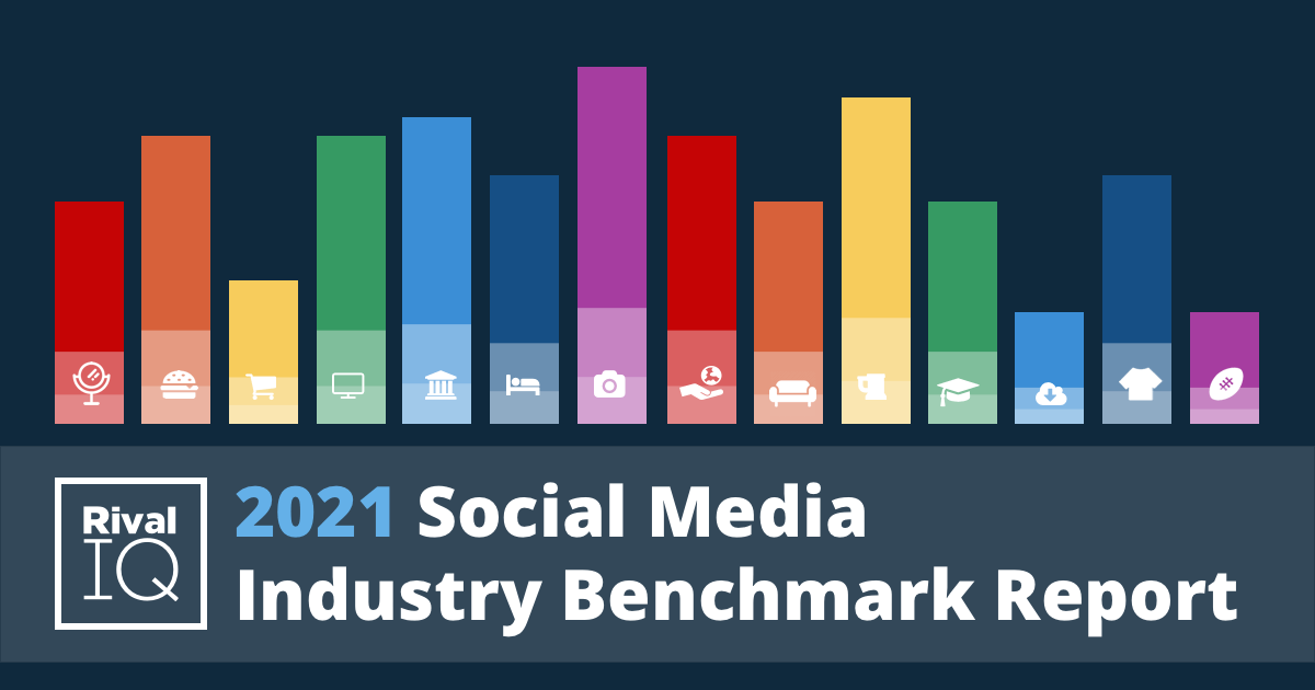 Social Media Benchmarks By Industry 2025