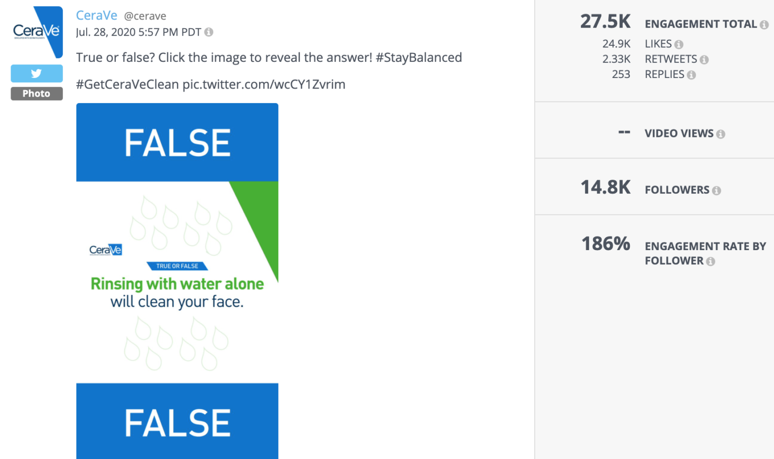 Top 100 Beauty Brands On Social Media Rival IQ