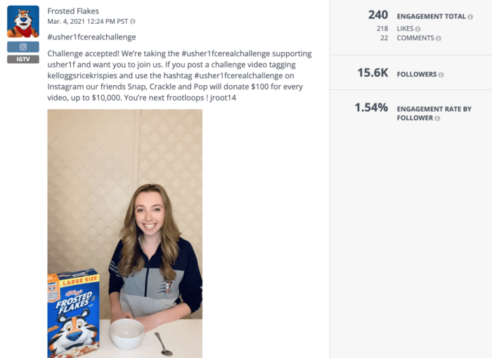 IGTV Analytics for a Frosted Flakes Instagram post