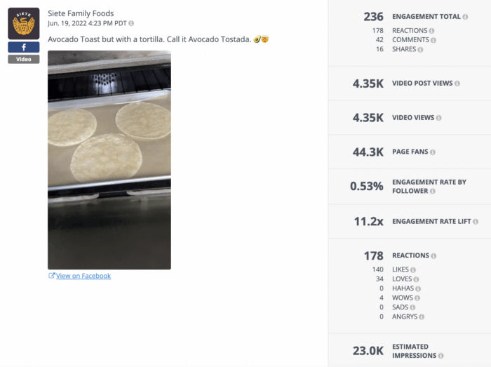 Using Facebook Reels is another Facebook best practice in 2023. This Reels from Siete Family Foods is a video of someone making avocado toast with tortillas. 