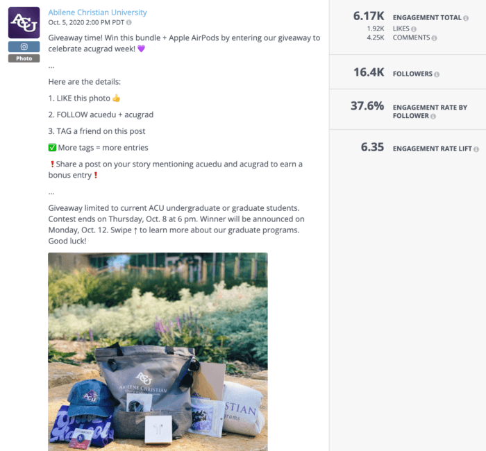 Instagram giveaway post featuring Abilene Christian University swag is a top-performing higher education social media post this year
