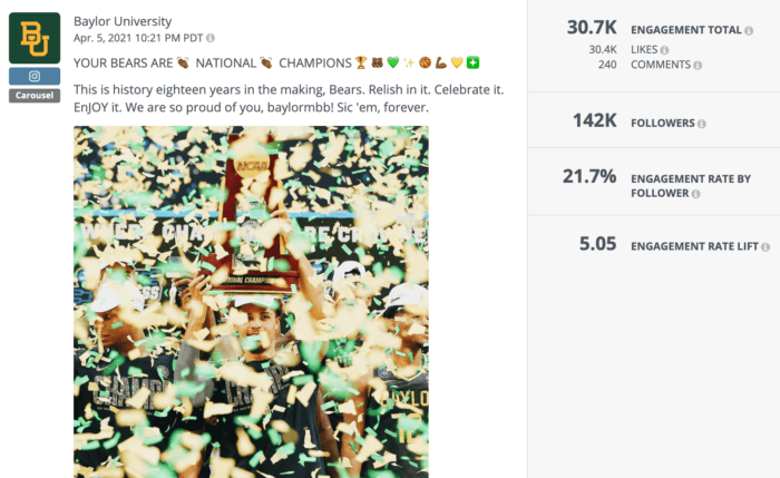 Members of the winning men's basketball team holding the NCAA trophy is an example of excellent higher education social media this year