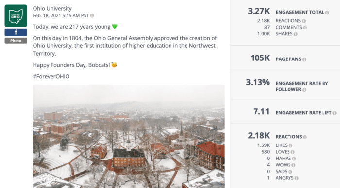 A snowy aerial view over Ohio University's campus is a top-performing higher education social media post this year