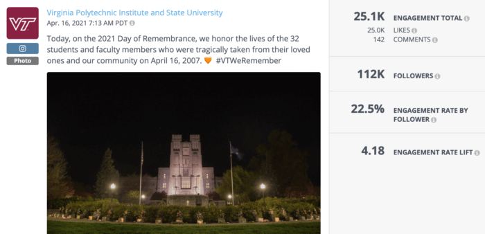 Virginia Tech's campus lit up in honor of those who died on campus in 2007