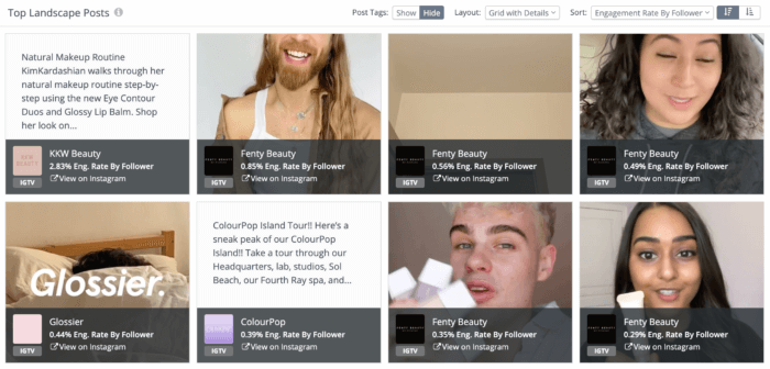 Top performing beauty IGTV posts in the Rival IQ dashboard