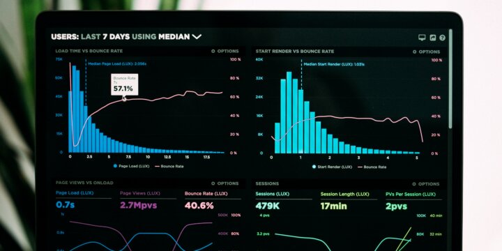 Metrics Reporting