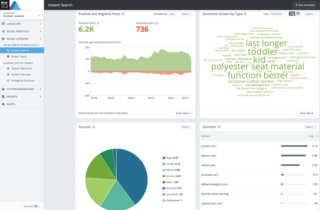 Rival IQ's Instagram listening displays post types, hashtags, and lots of other social stats