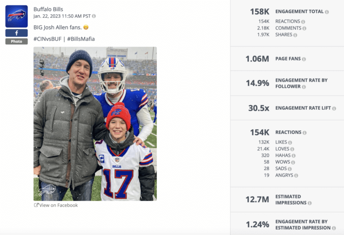 A Rival IQ social media analysis of a Facebook photo shared by football team Buffalo Bills featuring Josh Allen posing with Peyton Manning and his son. The post earned a good engagement rate on Facebook. 