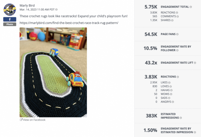 A Rival IQ analysis of a Facebook post from influencer Marly Bird. The photo earned an above average Facebook engagement rate.