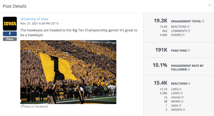 University of Iowa Facebook engagement rate