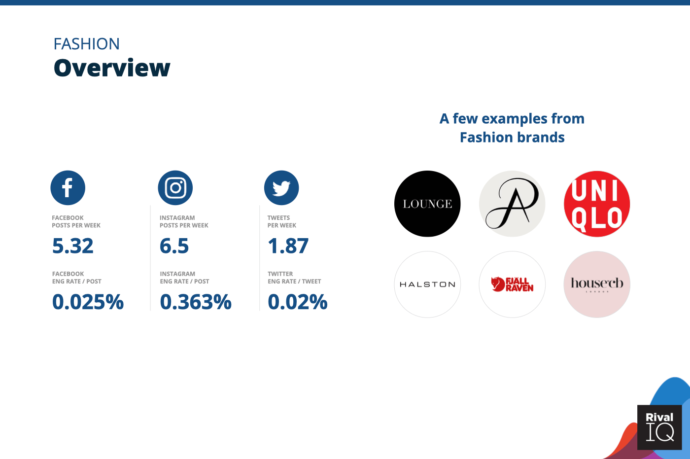 Tüm kriterlere Genel Bakış Tablosu, Moda