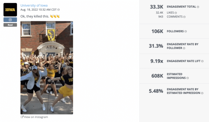 Instagram Profile Pictures: 10 Best Practices You Should Follow In 2023