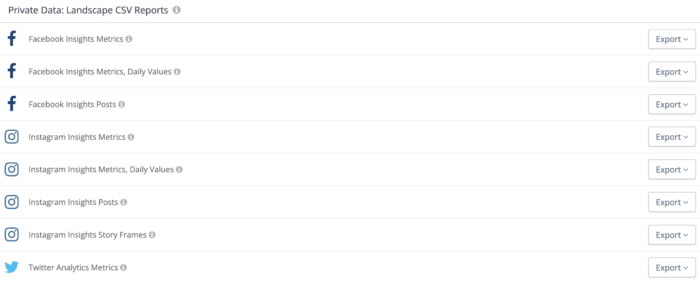 Examples of downloadable CSV reports for private data to help you spot patterns in your social media