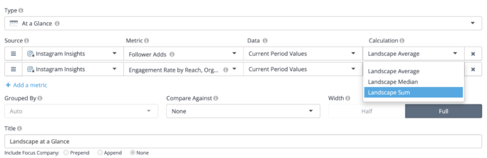 At A Glance custom dashboard in Rival IQ