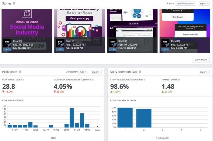 Access your Instagram account's private data in Rival IQ's social media analytics platform.