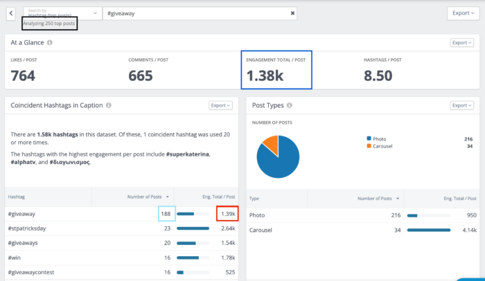 Using Rival IQ to analyze the effectiveness of using the popular hashtag #giveaway in an Instagram caption or comment.