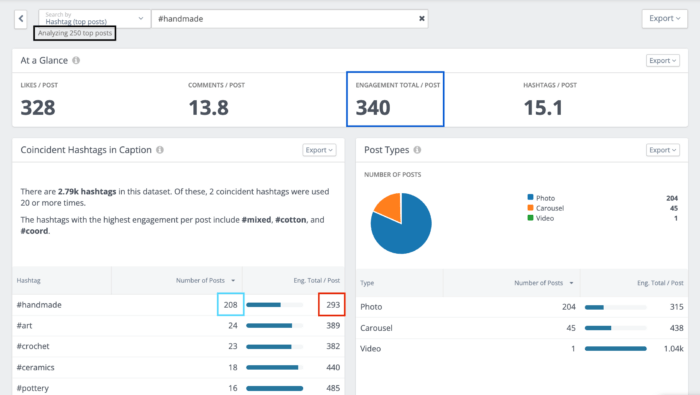 Rival IQ's discover tool for hashtag research analyzes whether the Instagram hashtag #handmade is better in a comment or the post.