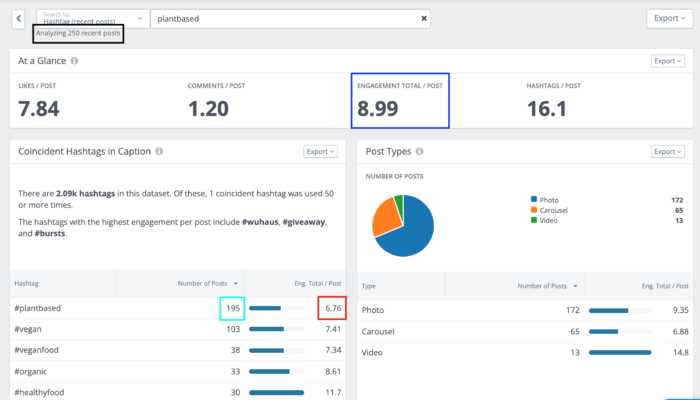 Using Rival iQ's Discover tool for Instagram hashtag research will compare the Instagram hashtag in the post and in a comment.