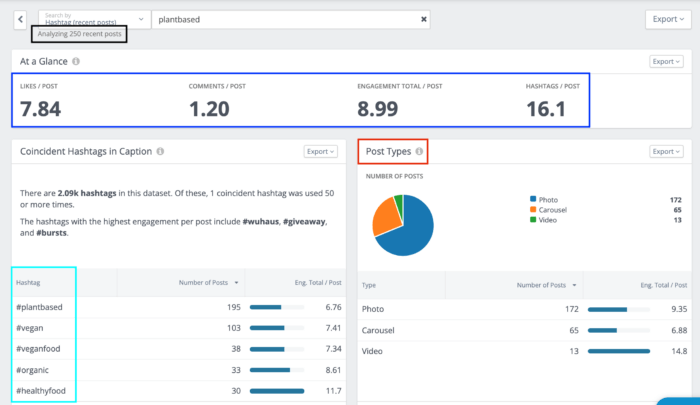 Rival IQ's Discover tool helps research Instagram hashtags in the post and comments.