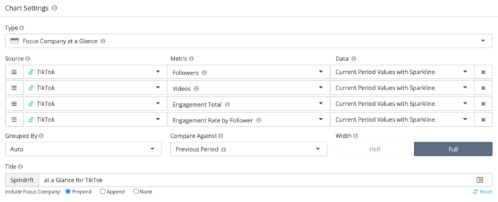 Custom dashboards using TikTok analytics in Rival IQ