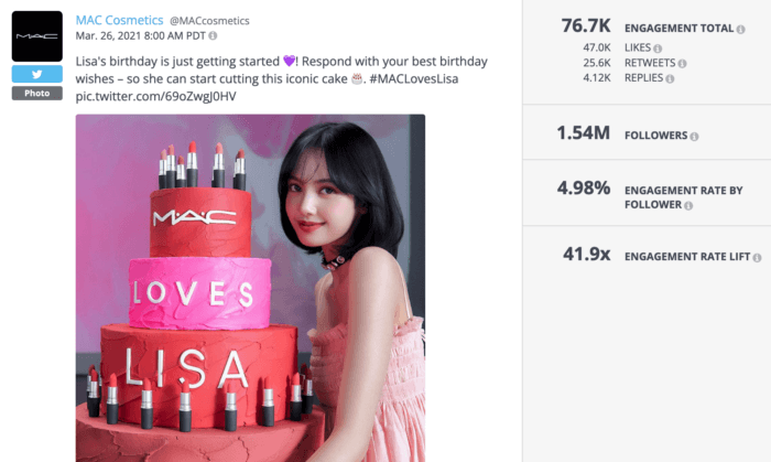 Best of beauty social media tweet from MAC featuring influencer Lisa next to a cake decorated with lipstick