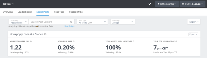 Rival IQ's social analytics tool provides TikTok engagement insights that brands can use to improve their TikTok marketing strategies.