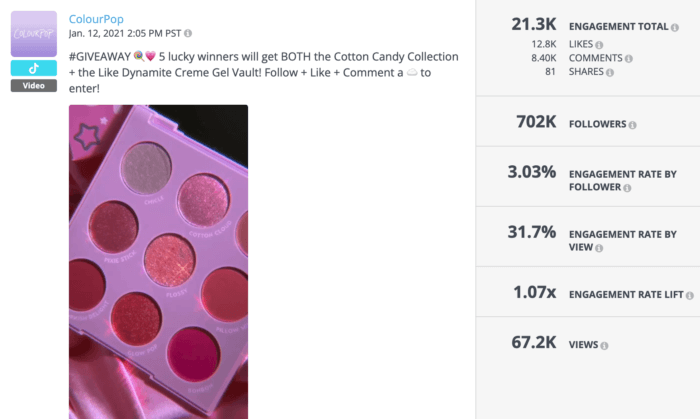 Best of beauty social media post from ColourPop featuring a TikTok giveaway