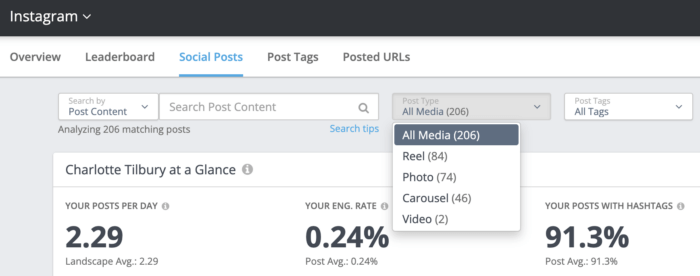 Screenshot from Rival IQ featuring an Instagram post type dropdown