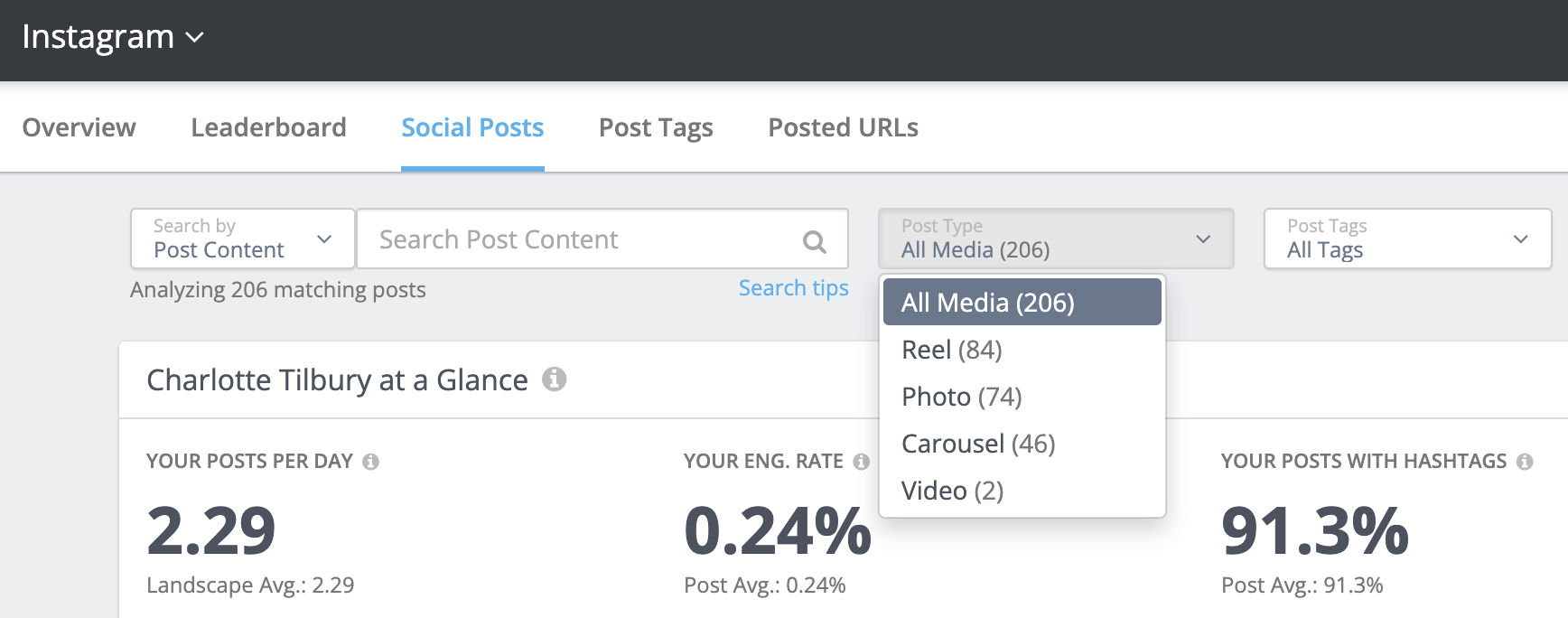 Announcing Reels in Rival IQ Rival IQ