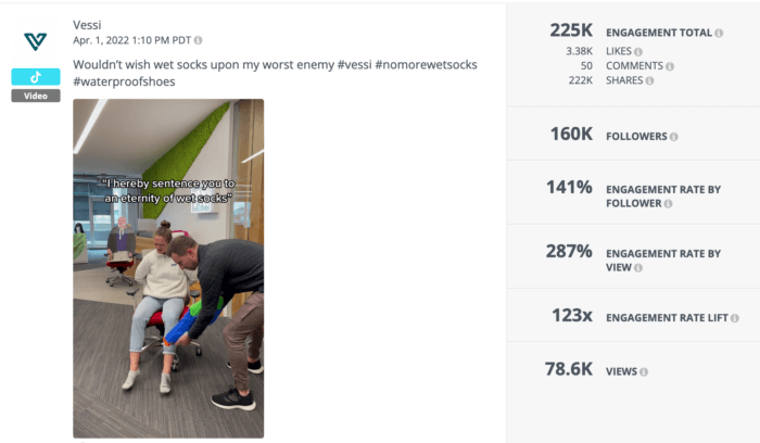 An analysis of a TikTok video from Vessi, a top DTC shoe brand on social media.