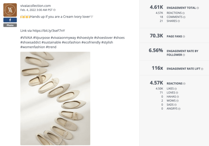 An example of a top-performing Facebook post from DTC shoe brand Vivaia.