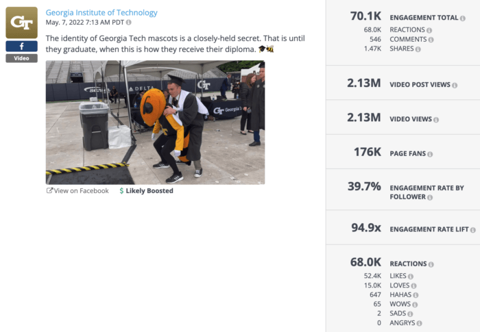 Facebook video from Georgia Tech featuring a mascot graduating trended on higher education social media this year