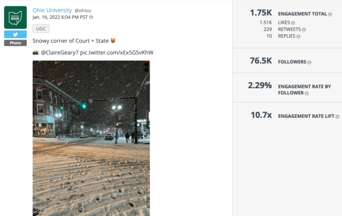 Twitter photo from Ohio University of a snowy street trended on higher education social media