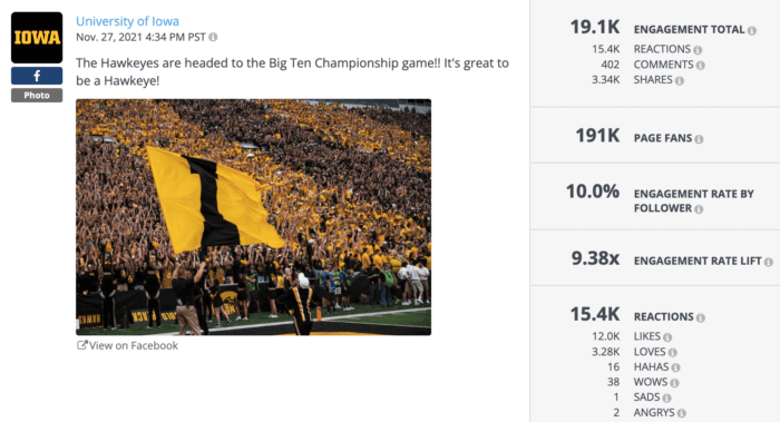 U of Iowa Facebook post featuring a big football win is an example of great higher education social media