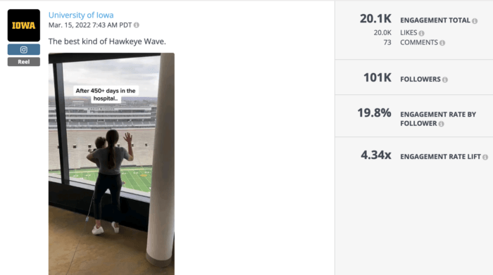 Iowa's famous Hawkeye Wave always trends big on higher education social media