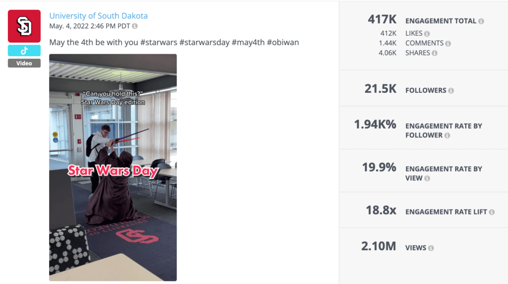 5 Universities and Colleges Winning on TikTok in 2022 | Rival IQ
