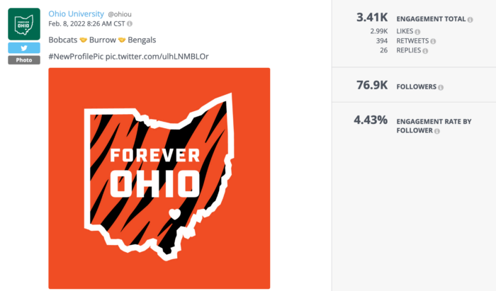 School pride is evident throughout Ohio University's Twitter, including in this top tweet from the school.