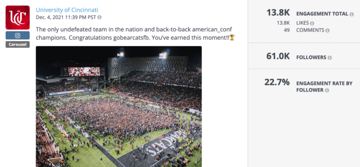 Post from University of Cincinnati featuring fans rushing the football field after a win was one of the best college Instagram posts of the year