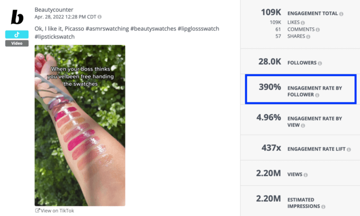 An analysis of a Beautycounter TikTok video using Rival IQ's social media analytics tool.