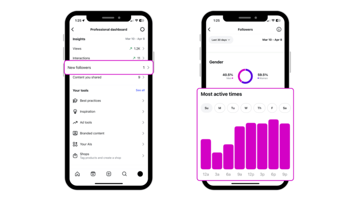 How to find your best times to post in Instagram Analytics