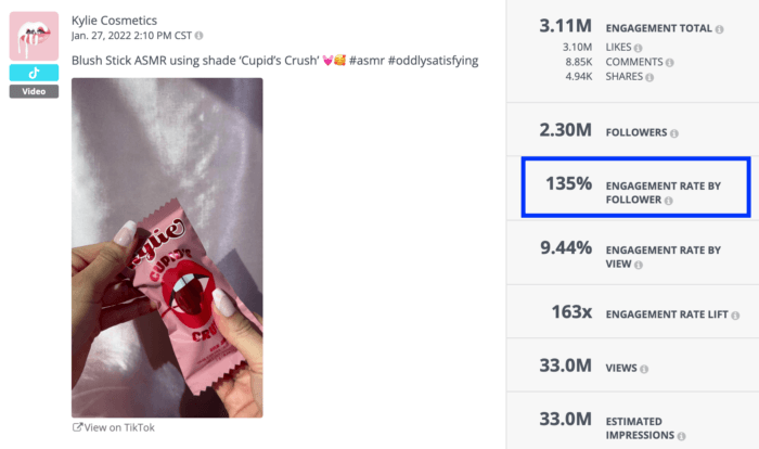 Engagement rate by follower is another TikTok metric to track, as highlighted in this TikTok analysis of a Kylie Cosmetics video.