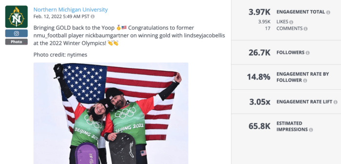 Two winter Olympics gold medalists raising an American flag on Northern Michigan University's Instagram 