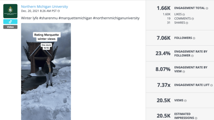 TikTok video from NMU featuring students dancing in front of campus landmarks is some of the best higher education social media of the year