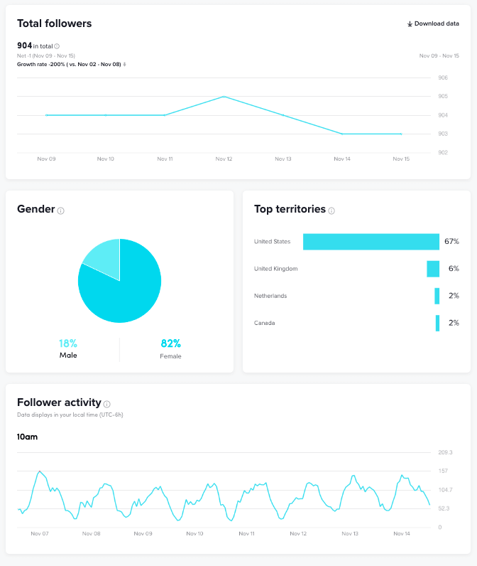 battle metrics｜TikTok Search