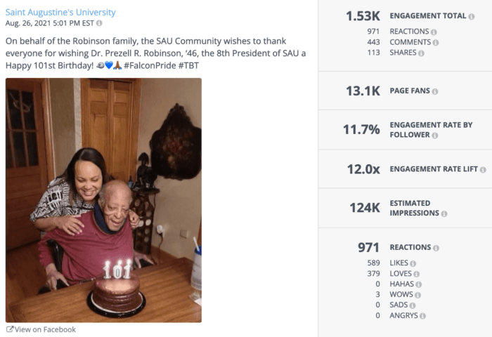 Photo of Dr. Robinson blowing the candles of the cake for his 101st birthday