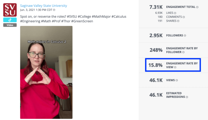 Saginaw Valley State University posts consistently on TikTok and takes advantage of engaging hashtags.