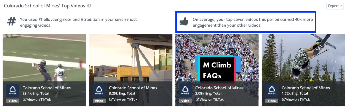 5 Lessons from the Top D2 Colleges on TikTok in 2022 | Rival IQ