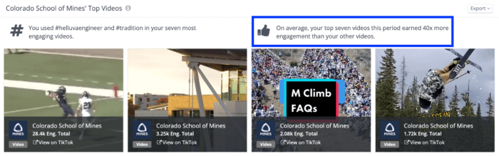 The top-performing TikTok videos from D2 college Colorado School of Mines feature sports activities.